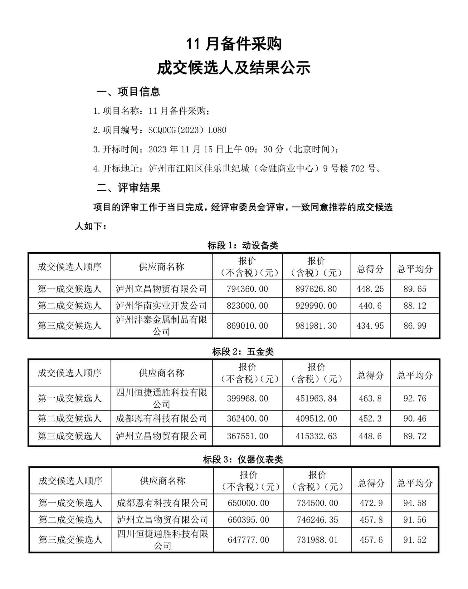 大奖国际18dj18(中国)官方网站